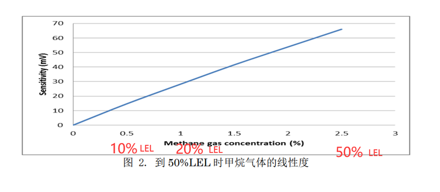 image-20251105133203534 image-20251105133203534